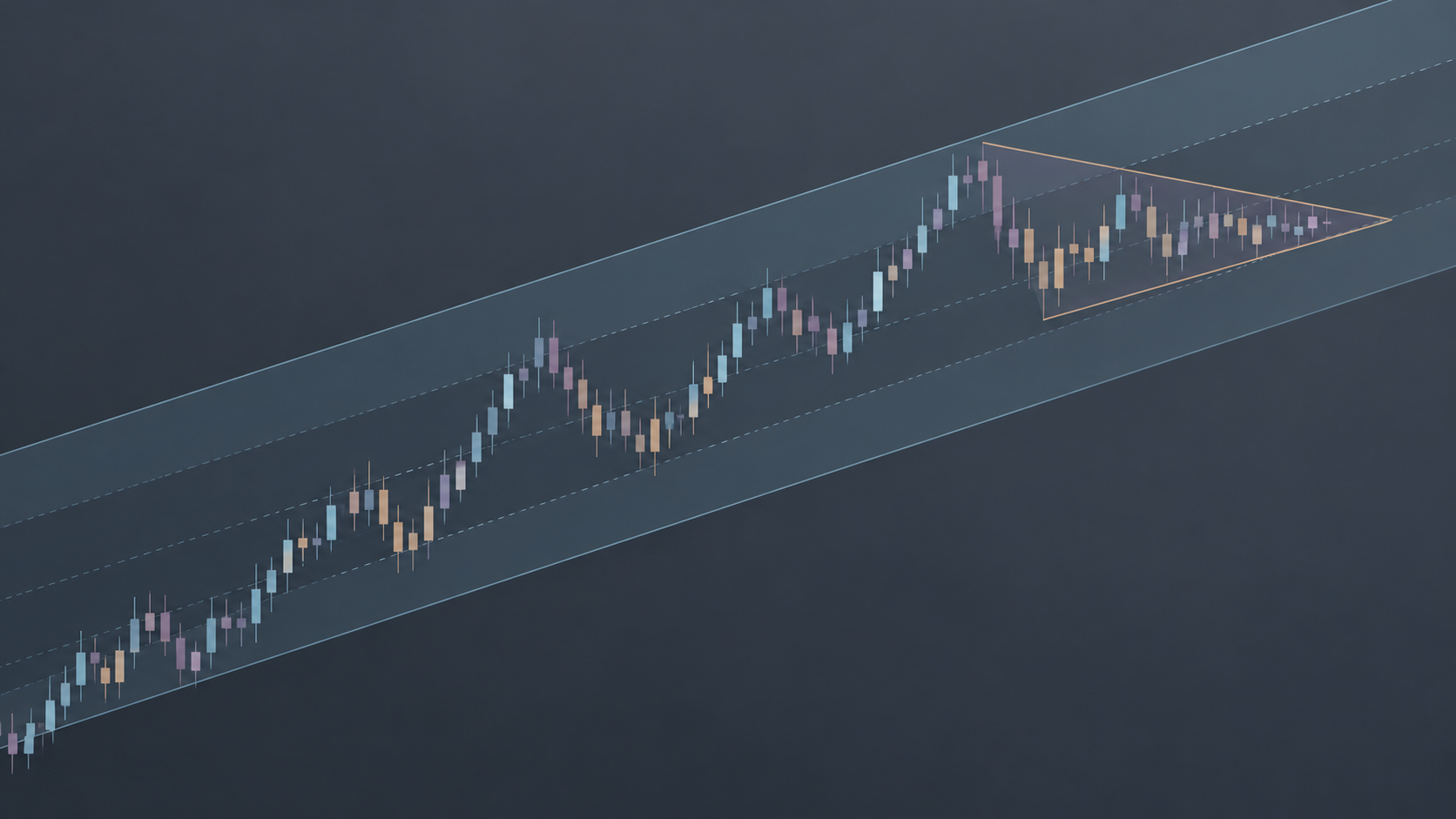 Synchronizing Intraday Range Compression with Daily Trends