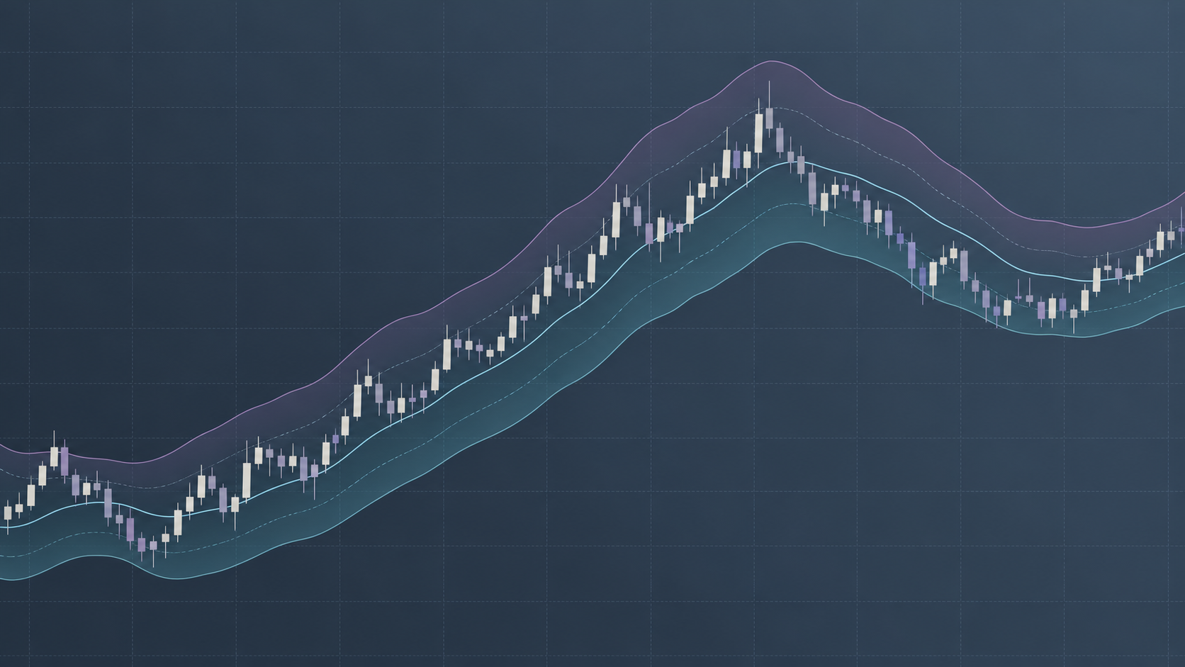 Weekly Moving Average Filters Applied to Daily Universes
